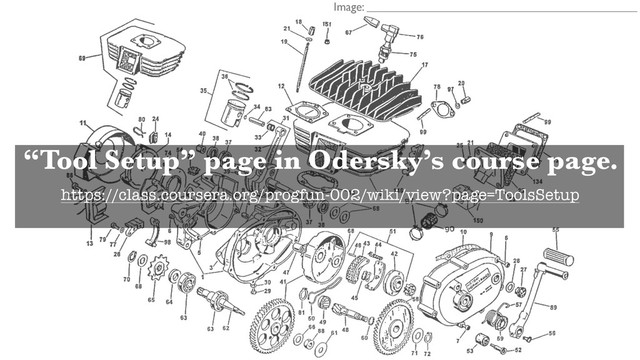 Image:
“Tool Setup” page in Odersky’s course page. 
https://class.coursera.org/progfun-002/wiki/view?page=ToolsSetup 
