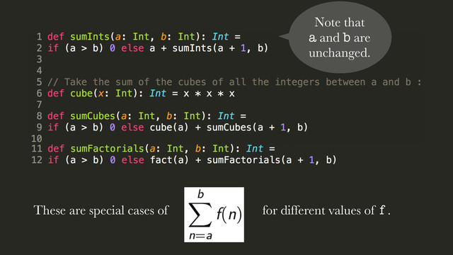 Note that
a and b are
unchanged.
These are special cases of for different values of f .
