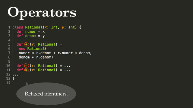 Operators
Relaxed identiﬁers.
