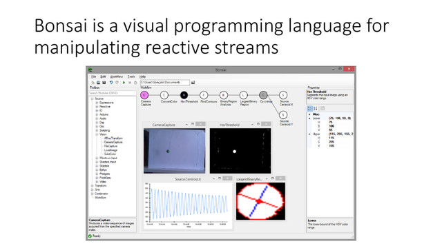 Bonsai is a visual programming language for
manipulating reactive streams
