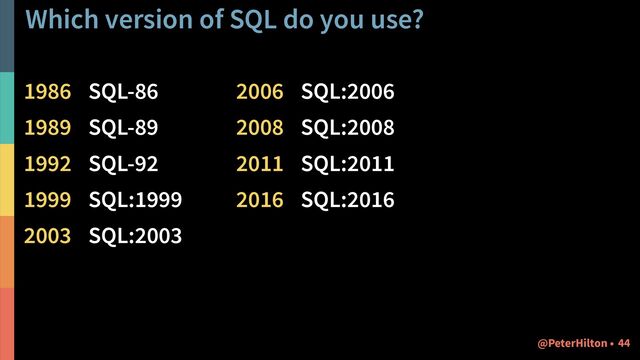Which version of SQL do you use?
1986 SQL-86
1989 SQL-89
1992 SQL-92
1999 SQL:1999
2003 SQL:2003
2006 SQL:2006
2008 SQL:2008
2011 SQL:2011
2016 SQL:2016
!44
@PeterHilton •
