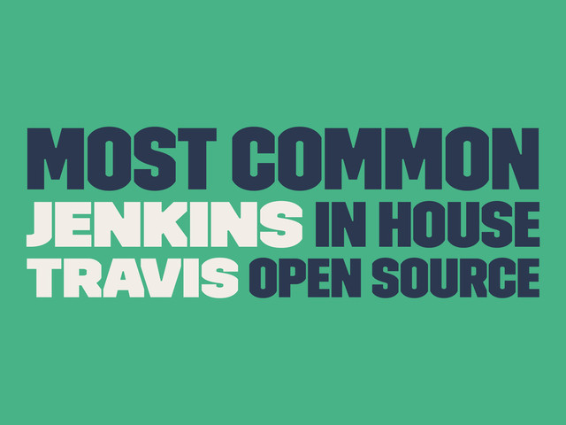 Most Common
Jenkins In House
Travis Open Source
