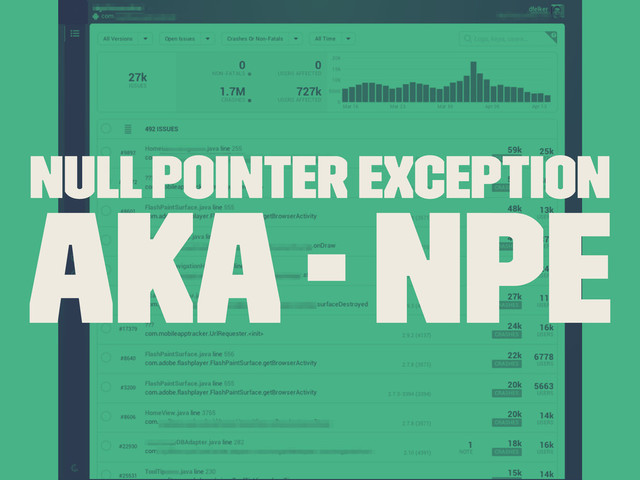 Null Pointer Exception
AKA - NPE
