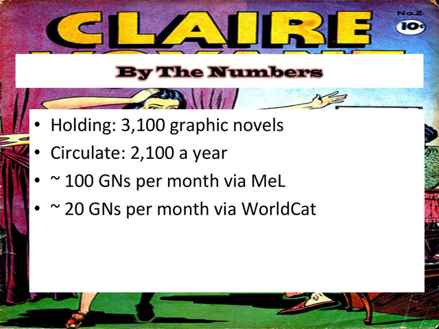 By The Numbers
•  Holding:	  3,100	  graphic	  novels	  
•  Circulate:	  2,100	  a	  year	  
•  ~	  100	  GNs	  per	  month	  via	  MeL	  
•  ~	  20	  GNs	  per	  month	  via	  WorldCat	  
