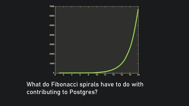 @clairegiordan
o
What do Fibonacci spirals have to do with
contributing to Postgres?
