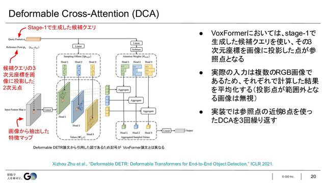 © GO Inc.
Deformable Cross-Attention (DCA)
Xizhou Zhu et al., “Deformable DETR: Deformable Transformers for End-to-End Object Detection,” ICLR 2021.
● VoxFormerにおいては、stage-1で
生成した候補クエリを使い、その
3
次元座標を画像に投影した点が参
照点となる
● 実際の入力は複数のRGB画像で
あるため、それぞれで計算した結果
を平均化する（投影点が範囲外とな
る画像は無視）
● 実装では参照点の近傍8点を使っ
たDCAを3回繰り返す
Deformable DETR論文から引用した図であるため記号が VoxFormer論文とは異なる
Stage-1で生成した候補クエリ
候補クエリの3
次元座標を画
像に投影した
2次元点
画像から抽出した
特徴マップ
20
