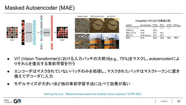 © GO Inc.
Masked Autoencoder (MAE)
Kaiming He et al., “Masked Autoencoders Are Scalable Vision Learners,” CVPR 2022.
masked image MAE reconstruction ground truth
ImageNet-1Kにおける精度比較
● ViT (Vision Transformer)における入力パッチの大部分(e.g., 75%)をマスクし、autoencoderによ
りそれらを復元する事前学習を行う
● エンコーダはマスクされていないパッチのみを処理し、マスクされたパッチはマスクトークンに置き
換えてデコーダに入力
● モデルサイズが大きいほど他の事前学習手法に比べて効果が高い
22
