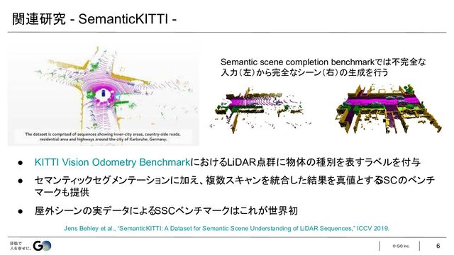 © GO Inc.
関連研究 - SemanticKITTI -
Jens Behley et al., “SemanticKITTI: A Dataset for Semantic Scene Understanding of LiDAR Sequences,” ICCV 2019.
Semantic scene completion benchmarkでは不完全な
入力（左）から完全なシーン（右）の生成を行う
● KITTI Vision Odometry BenchmarkにおけるLiDAR点群に物体の種別を表すラベルを付与
● セマンティックセグメンテーションに加え、複数スキャンを統合した結果を真値とする
SSCのベンチ
マークも提供
● 屋外シーンの実データによるSSCベンチマークはこれが世界初
6
