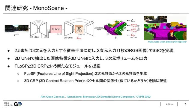 © GO Inc.
関連研究 - MonoScene -
Anh-Quan Cao et al., “MonoScene: Monocular 3D Semantic Scene Completion,” CVPR 2022.
● 2.5または3次元を入力とする従来手法に対し、
2次元入力（1枚のRGB画像）でSSCを実現
● 2D UNetで抽出した画像特徴を3D UNetに入力し、3次元ボリュームを出力
● FLoSPと3D CRPという新たなモジュールを提案
○ FLoSP (Features Line of Sight Projection)：2次元特徴から3次元特徴を生成
○ 3D CRP (3D Context Relation Prior)：ボクセル間の関係性（似ているかどうか）を陽に記述
https://astra-vision.github.io/MonoScene/
7

