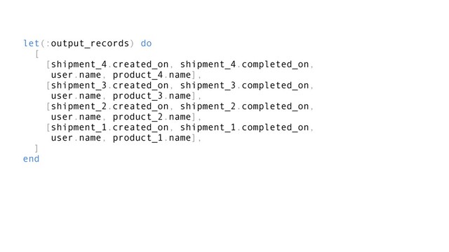 let(:output_records) do
[
[shipment_4.created_on, shipment_4.completed_on,
user.name, product_4.name],
[shipment_3.created_on, shipment_3.completed_on,
user.name, product_3.name],
[shipment_2.created_on, shipment_2.completed_on,
user.name, product_2.name],
[shipment_1.created_on, shipment_1.completed_on,
user.name, product_1.name],
]
end
