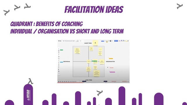 @yot88
Facilitation ideas
Quadrant : benefits of coaching
Individual / Organisation vs short and long term
