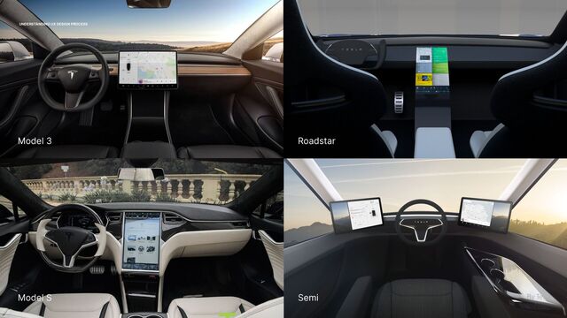 Semi
Roadstar
Model S
Model 3
By Tesla
UNDERSTANDING UX DESIGN PROCESS
