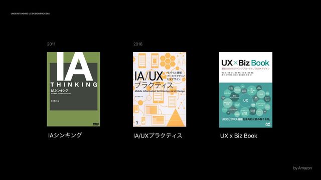 by Amazon
2011 2016
IAγϯΩϯά IA/UXϓϥΫςΟε UX x Biz Book
UNDERSTANDING UX DESIGN PROCESS
