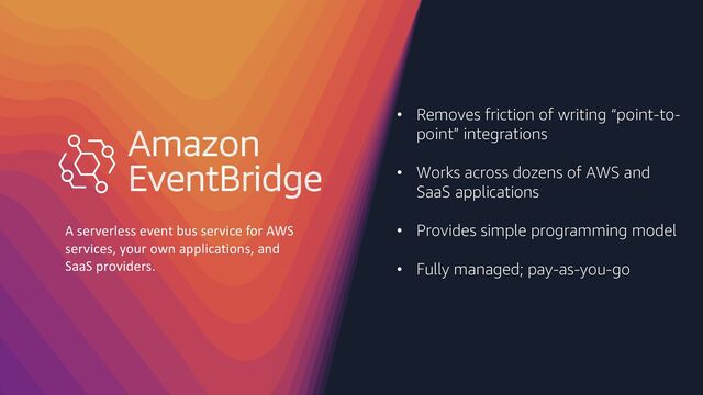 AWS Community
Amazon
EventBridge
A serverless event bus service for AWS
services, your own applications, and
SaaS providers.
• Removes friction of writing “point-to-
point” integrations
• Works across dozens of AWS and
SaaS applications
• Provides simple programming model
• Fully managed; pay-as-you-go
