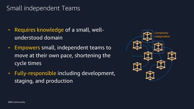 AWS Community
Completely
independent
• Requires knowledge of a small, well-
understood domain
• Empowers small, independent teams to
move at their own pace, shortening the
cycle times
• Fully-responsible including development,
staging, and production
Small independent Teams
