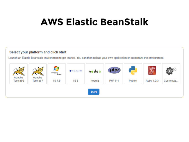 AWS Elastic BeanStalk
