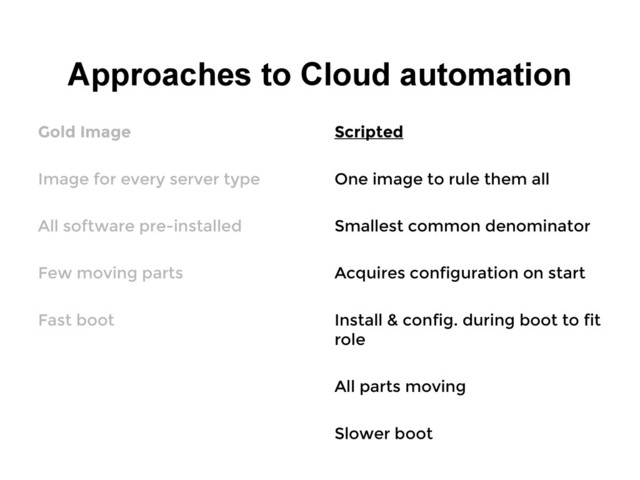 Approaches to Cloud automation
Scripted
One image to rule them all
Smallest common denominator
Acquires configuration on start
Install & config. during boot to fit
role
All parts moving
Slower boot
Gold Image
Image for every server type
All software pre-installed
Few moving parts
Fast boot
