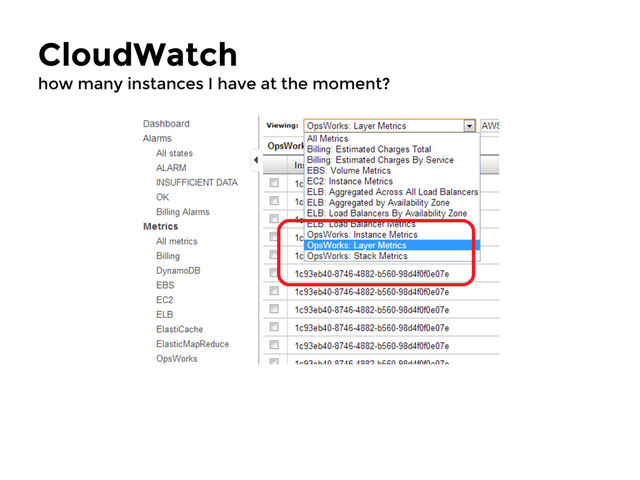 CloudWatch
how many instances I have at the moment?
