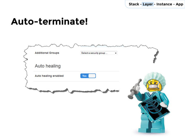 Stack - Layer - Instance - App
Auto-terminate!
