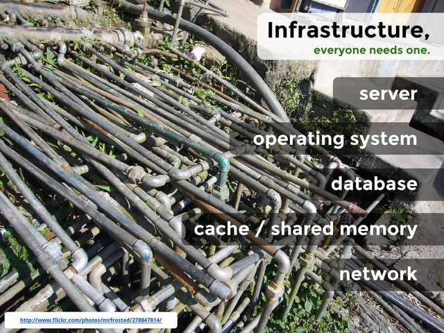 Infrastructure,
everyone needs one.
http://www.flickr.com/photos/mrfrosted/278847814/
server
operating system
database
cache / shared memory
network
