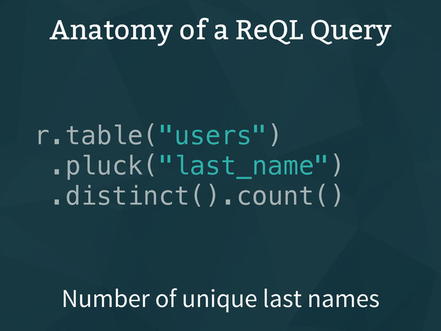 Anatomy of a ReQL Query
r.table("users")
.pluck("last_name")
.distinct().count()
Number of unique last names
