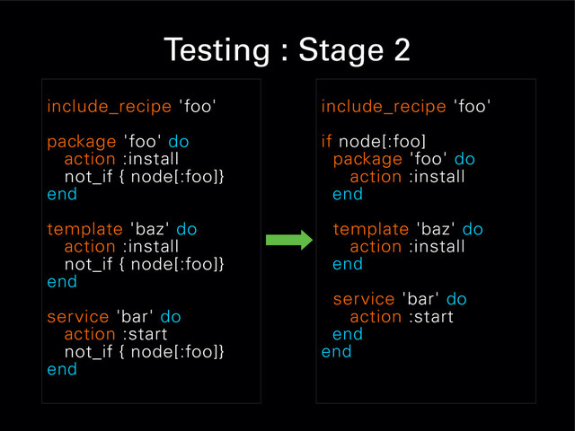 Testing : Stage 2
include_recipe 'foo'
if node[:foo]
package 'foo' do
action :install
end
template 'baz' do
action :install
end
service 'bar' do
action :start
end
end
include_recipe 'foo'
package 'foo' do
action :install
not_if { node[:foo]}
end
template 'baz' do
action :install
not_if { node[:foo]}
end
service 'bar' do
action :start
not_if { node[:foo]}
end
