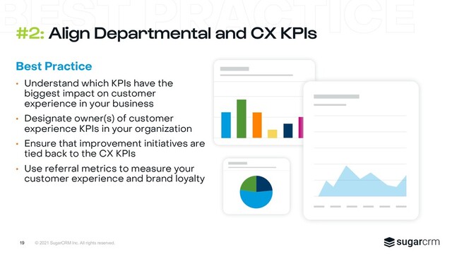 © 2021 SugarCRM Inc. All rights reserved.
#2: Align Departmental and CX KPIs
19
• Understand which KPIs have the
biggest impact on customer
experience in your business
• Designate owner(s) of customer
experience KPIs in your organization
• Ensure that improvement initiatives are
tied back to the CX KPIs
• Use referral metrics to measure your
customer experience and brand loyalty
Best Practice
