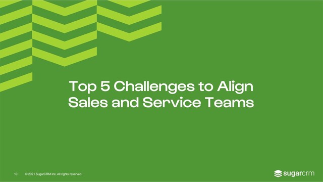 © 2021 SugarCRM Inc. All rights reserved.
Top 5 Challenges to Align
Sales and Service Teams
10
