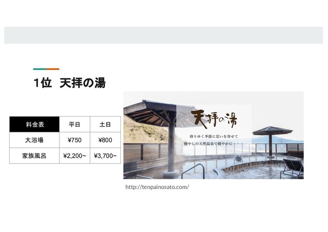 １位　天拝の湯
http://tenpainosato.com/
料金表 平日 土日
大浴場 ¥750 ¥800
家族風呂 ¥2,200~ ¥3,700~
