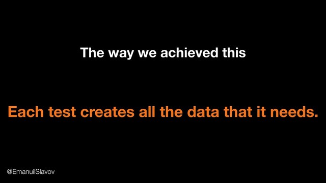 Each test creates all the data that it needs.
The way we achieved this
@EmanuilSlavov
