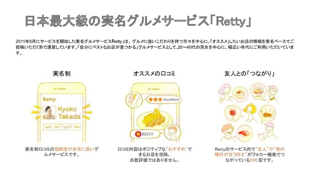 日本最大級の実名グルメサービス「Retty」 
 
 
 
 
実名制  オススメの口コミ  友人との「つながり」  
口コミ内容はポジティブな“おすすめ”で
きるお店を投稿。 
点数評価ではありません。 
Rettyのサービス内で“友人”や“食の
嗜好が合う同士”がフォロー機能でつ
ながっているSNS型です。 
実名制口コミの信頼度が非常に高いグ
ルメサービスです。 
2011年6月にサービスを開始した実名グルメサービス「
Retty」は、 グルメに強いこだわりを持つ方々を中心に、 「オススメ」したいお店の情報を実名ベースでご
投稿いただく形で運営しています。 「自分にベストなお店が見つかる」グルメサービスとして、
20～40代の男女を中心に、 幅広い年代にご利用いただいていま
す。
