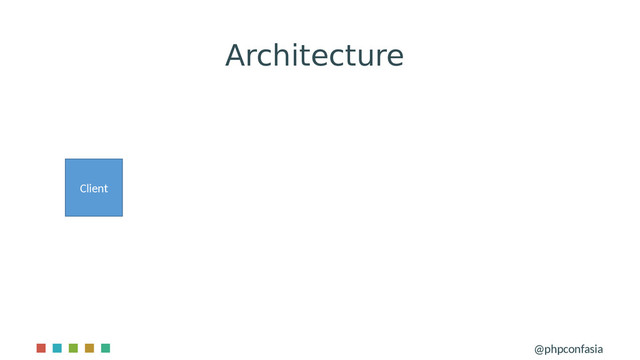 Architecture
@phpconfasia
Client
