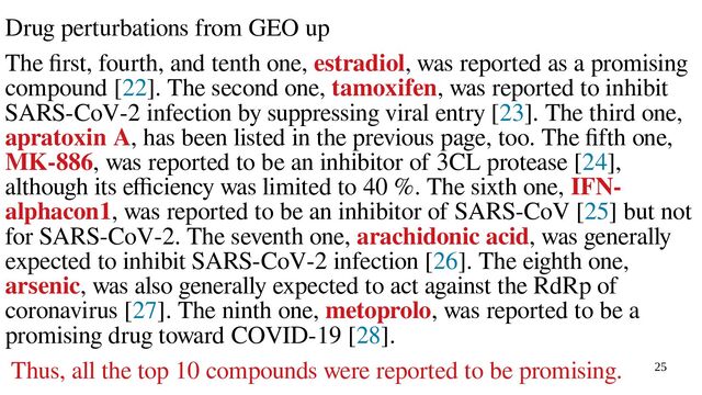 25
Drug perturbations from GEO up
The first, fourth, and tenth one, estradiol, was reported as a promising
compound [22]. The second one, tamoxifen, was reported to inhibit
SARS-CoV-2 infection by suppressing viral entry [23]. The third one,
apratoxin A, has been listed in the previous page, too. The fifth one,
MK-886, was reported to be an inhibitor of 3CL protease [24],
although its efficiency was limited to 40 %. The sixth one, IFN-
alphacon1, was reported to be an inhibitor of SARS-CoV [25] but not
for SARS-CoV-2. The seventh one, arachidonic acid, was generally
expected to inhibit SARS-CoV-2 infection [26]. The eighth one,
arsenic, was also generally expected to act against the RdRp of
coronavirus [27]. The ninth one, metoprolo, was reported to be a
promising drug toward COVID-19 [28].
Thus, all the top 10 compounds were reported to be promising.
