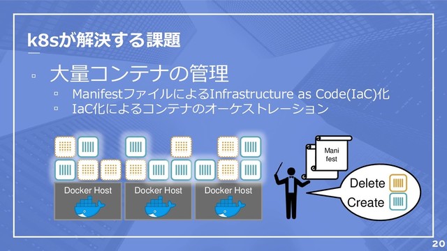 k8sが解決する課題
▫ 大量コンテナの管理
▫ ManifestファイルによるInfrastructure as Code(IaC)化
▫ IaC化によるコンテナのオーケストレーション
Docker Host
20
Docker Host
Docker Host
Mani
fest
Mani
fest
Delete
Create
