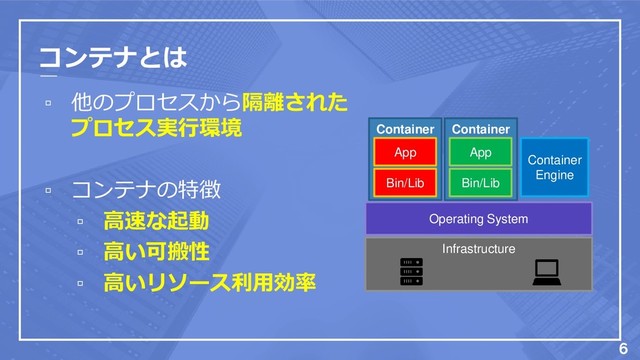 Container
Container
コンテナとは
▫ 他のプロセスから隔離された
プロセス実行環境
▫ コンテナの特徴
▫ 高速な起動
▫ 高い可搬性
▫ 高いリソース利用効率
Infrastructure
Operating System
Bin/Lib
App
Bin/Lib
App
Container
Engine
6
