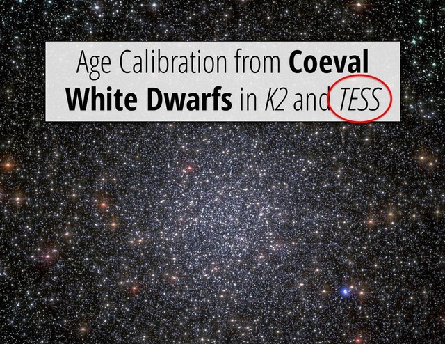 Age Calibration from Coeval
White Dwarfs in K2 and TESS
