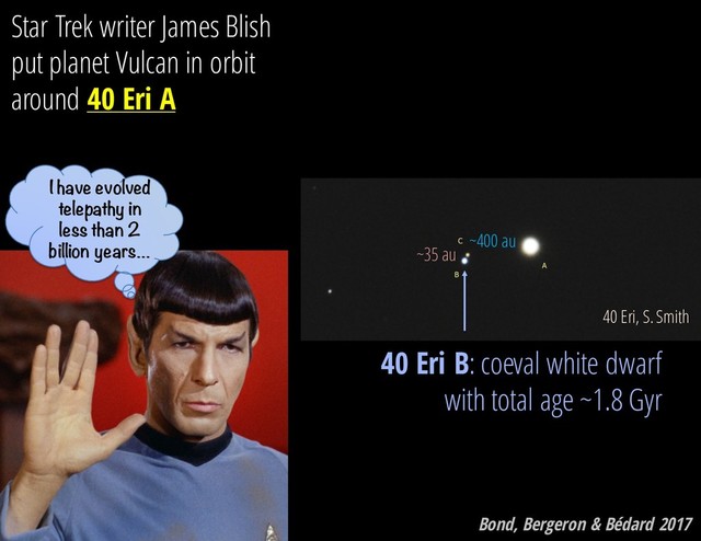 40 Eri, S. Smith
Star Trek writer James Blish
put planet Vulcan in orbit
around 40 Eri A
40 Eri B: coeval white dwarf
with total age ~1.8 Gyr
I have evolved
telepathy in
less than 2
billion years… ~35 au
~400 au
Bond, Bergeron & Bédard 2017

