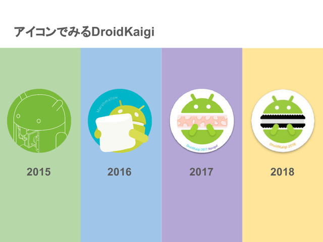アイコンでみるDroidKaigi
2015 2016 2017 2018
