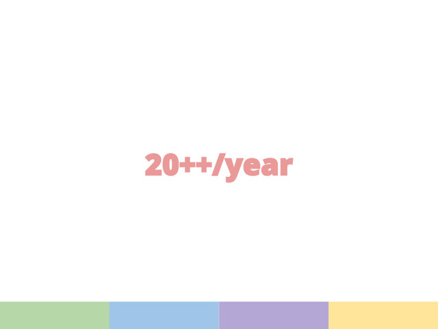 20++/year
