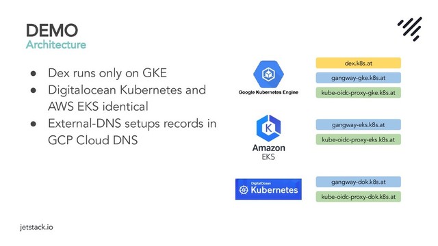 jetstack.io
DEMO
Architecture
● Dex runs only on GKE
● Digitalocean Kubernetes and
AWS EKS identical
● External-DNS setups records in
GCP Cloud DNS
dex.k8s.at
gangway-gke.k8s.at
kube-oidc-proxy-gke.k8s.at
gangway-eks.k8s.at
kube-oidc-proxy-eks.k8s.at
gangway-dok.k8s.at
kube-oidc-proxy-dok.k8s.at
