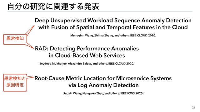 21
Deep Unsupervised Workload Sequence Anomaly Detection
with Fusion of Spatial and Temporal Features in the Cloud
Mengqing Wang, Zhihua Zhang, and others, IEEE CLOUD 2020.
ࣗ෼ͷݚڀʹؔ࿈͢Δൃද
Root-Cause Metric Location for Microservice Systems
via Log Anomaly Detection
Lingzhi Wang, Nengwen Zhao, and others, IEEE ICWS 2020.
RAD: Detecting Performance Anomalies
in Cloud-Based Web Services
Joydeep Mukherjee, Alexandru Baluta, and others, IEEE CLOUD 2020.
ҟৗݕ஌
ҟৗݕ஌
ҟৗݕ஌ͱ
ݪҼಛఆ
