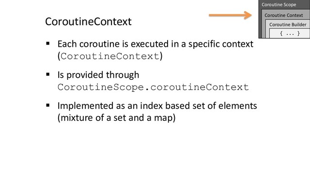 CoroutineContext
§ Each coroutine is executed in a specific context
(CoroutineContext)
§ Is provided through
CoroutineScope.coroutineContext
§ Implemented as an index based set of elements
(mixture of a set and a map)
Coroutine Builder
Coroutine Context
Coroutine Scope
{ ... }
