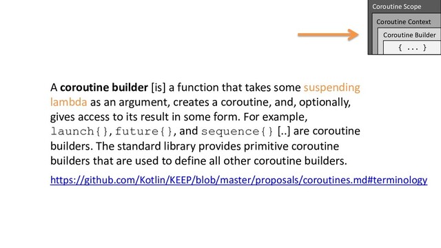 https://github.com/Kotlin/KEEP/blob/master/proposals/coroutines.md#terminology
A coroutine builder [is] a function that takes some suspending
lambda as an argument, creates a coroutine, and, optionally,
gives access to its result in some form. For example,
launch{}, future{}, and sequence{} [..] are coroutine
builders. The standard library provides primitive coroutine
builders that are used to define all other coroutine builders.
Coroutine Builder
Coroutine Context
Coroutine Scope
{ ... }
