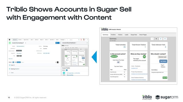 © 2022 SugarCRM Inc. All rights reserved.
Triblio Shows Accounts in Sugar Sell
with Engagement with Content
16
