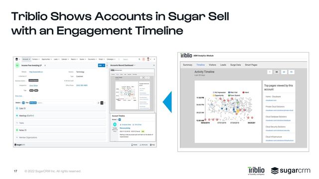 © 2022 SugarCRM Inc. All rights reserved.
Triblio Shows Accounts in Sugar Sell
with an Engagement Timeline
17
