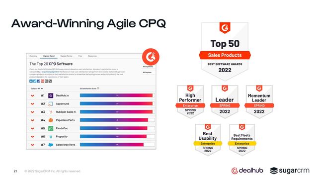 © 2022 SugarCRM Inc. All rights reserved.
Award-Winning Agile CPQ
21
