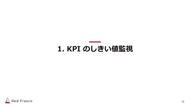 12
1. KPI のしきい値監視
