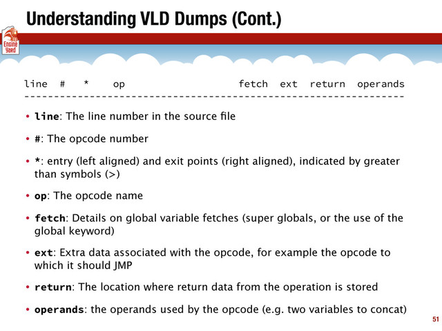 Understanding VLD Dumps (Cont.)
• line: The line number in the source ﬁle
• #: The opcode number
• *: entry (left aligned) and exit points (right aligned), indicated by greater
than symbols (>)
• op: The opcode name
• fetch: Details on global variable fetches (super globals, or the use of the
global keyword)
• ext: Extra data associated with the opcode, for example the opcode to
which it should JMP
• return: The location where return data from the operation is stored
• operands: the operands used by the opcode (e.g. two variables to concat)
51
line # * op fetch ext return operands
----------------------------------------------------------------
