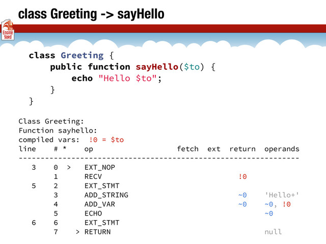 class Greeting -> sayHello
Class Greeting:
Function sayhello:
compiled vars: !0 = $to
line # * op fetch ext return operands
----------------------------------------------------------------
3 0 > EXT_NOP
1 RECV !0
5 2 EXT_STMT
3 ADD_STRING ~0 'Hello+'
4 ADD_VAR ~0 ~0, !0
5 ECHO ~0
6 6 EXT_STMT
7 > RETURN null
class Greeting {
public function sayHello($to) {
echo "Hello $to";
}
}

