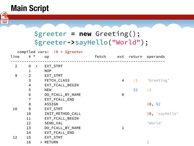 Main Script
compiled vars: !0 = $greeter
line # * op fetch ext return operands
--------------------------------------------------------------------
2 0 > EXT_STMT
1 NOP
9 2 EXT_STMT
3 FETCH_CLASS 4 :1 'Greeting'
4 EXT_FCALL_BEGIN
5 NEW $2 :1
6 DO_FCALL_BY_NAME 0
7 EXT_FCALL_END
8 ASSIGN !0, $2
10 9 EXT_STMT
10 INIT_METHOD_CALL !0, 'sayHello'
11 EXT_FCALL_BEGIN
12 SEND_VAL 'World'
13 DO_FCALL_BY_NAME 1
14 EXT_FCALL_END
12 15 EXT_STMT
16 > RETURN 1
$greeter = new Greeting();
$greeter->sayHello("World");
